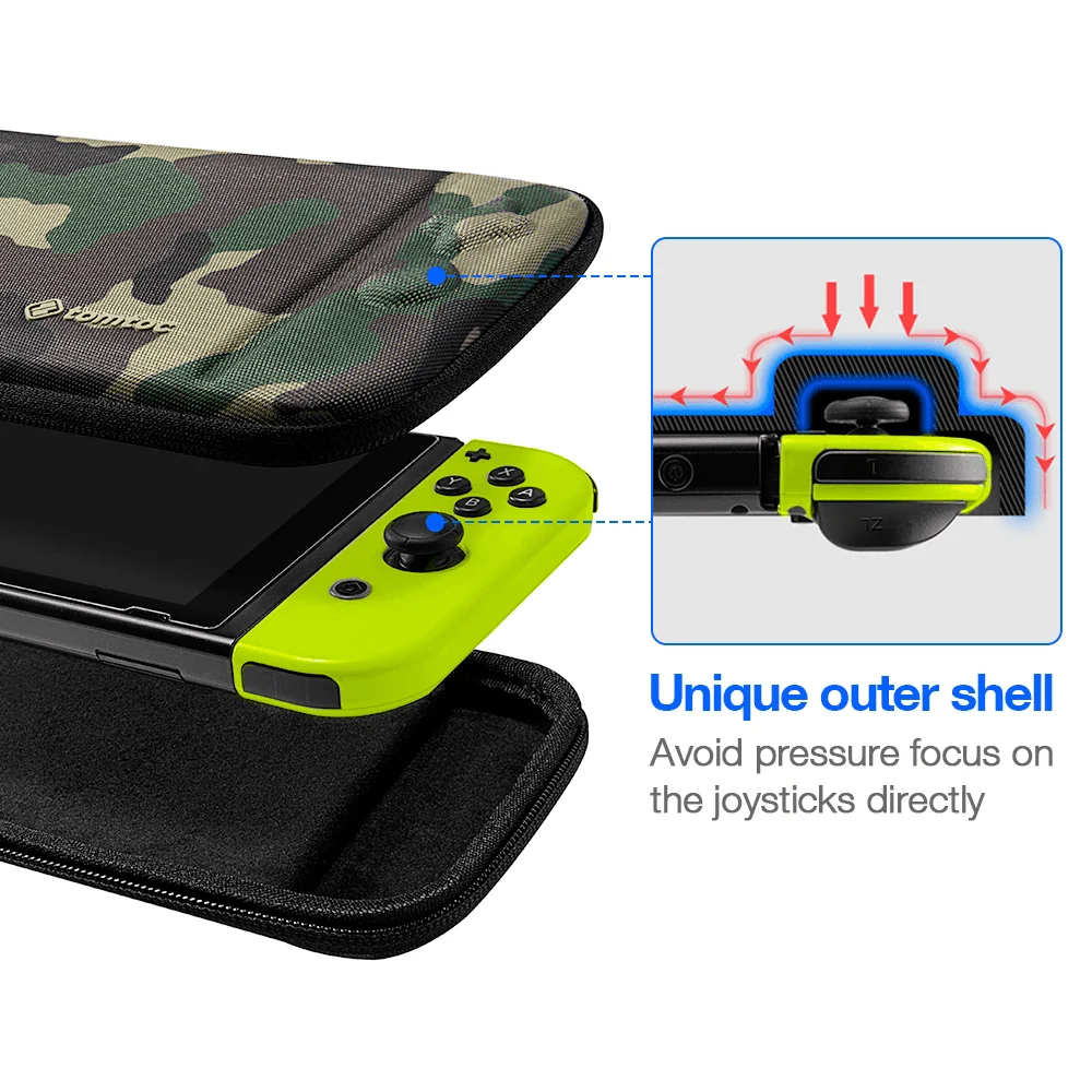 Tomtoc NSW Slim Protective Case For N-Switch (Camouflage) (A05-001X) - Image 6