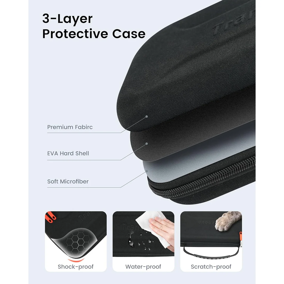 Transnovo Portable Hard Case with Basic Protection Kit for Nintendo Switch 2 (Black) (NS2-CC02-1) - Image 8