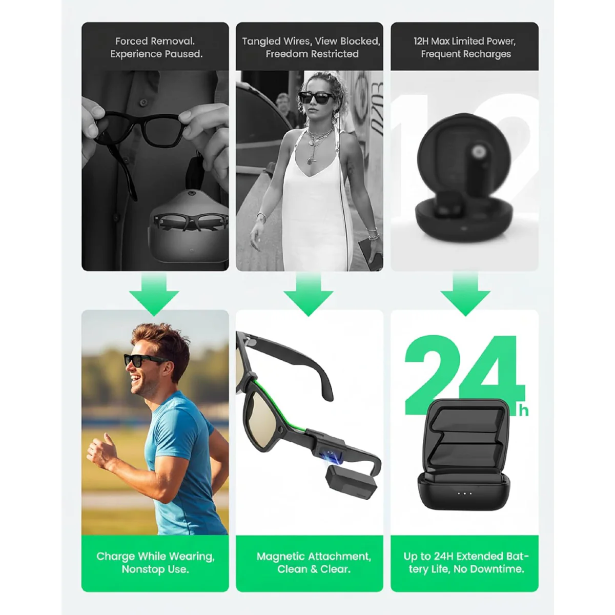 Transnovo Snap-On Portable Charger for Ray-Ban Meta Glasses (Black) (RB2-B) - Image 2