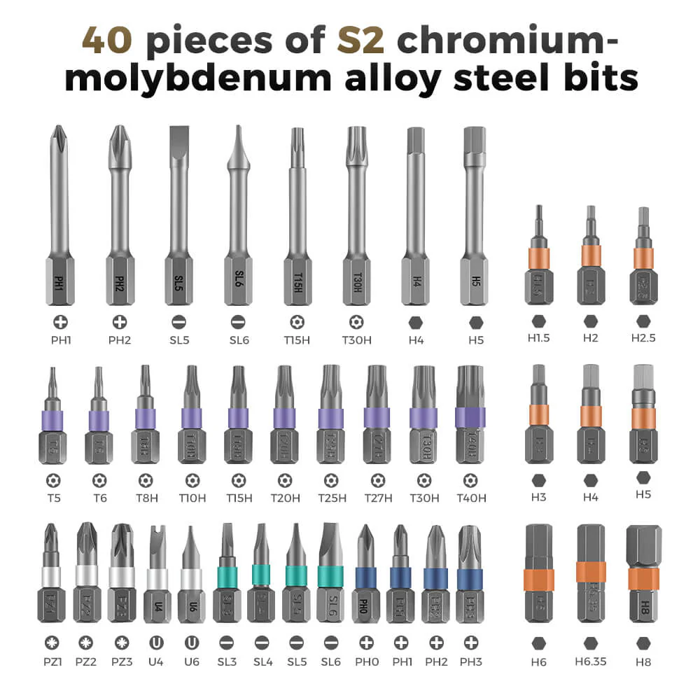 UF-Tools 42-in-1 Multi-Purpose Ratchet Screwdriver Set (UF-840135) - Image 3