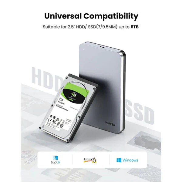UGreen 2.5" Sata External Hard Drive Enclosure (6Gbps) (CM300/70498) - Image 2
