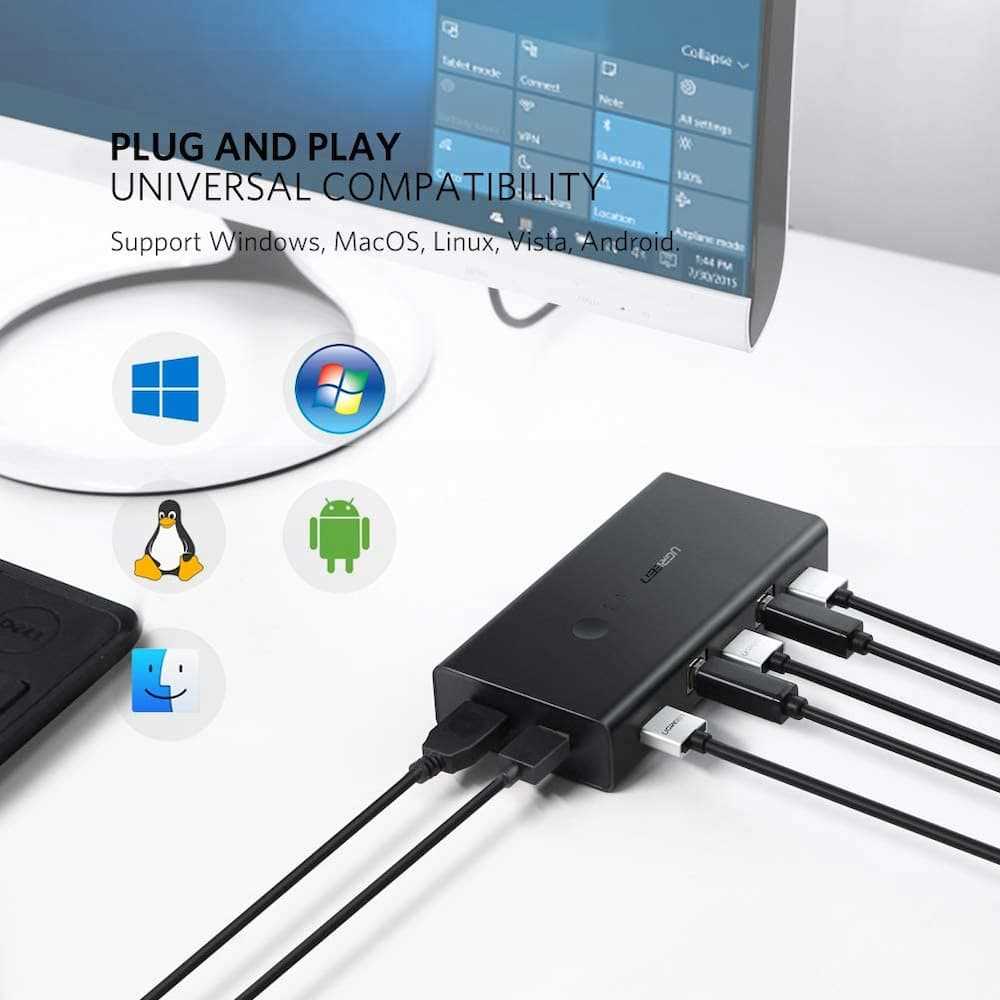 UGreen 2-Port HDMI KVM Switch Box (Black) (CM200/50744) - Image 5