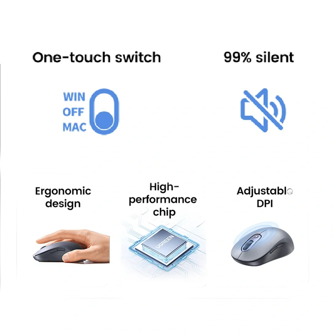 Ugreen 4000DPI Wireless Mouse (M556/35900) - Image 5