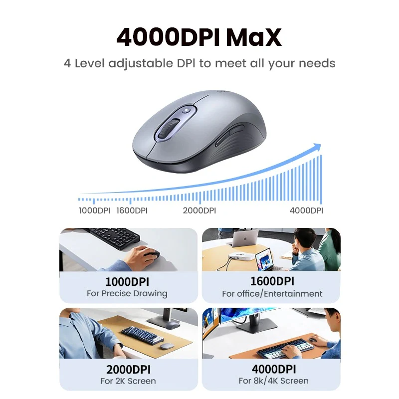 Ugreen 4000DPI Wireless Mouse (M556/35900) - Image 7