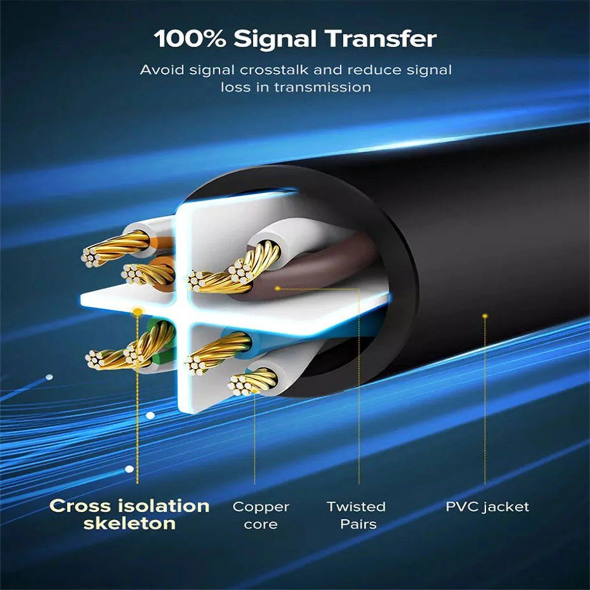 UGreen CAT6 UTP Ethernet Cable - 40M (Black) (NW102/20169) - Image 6