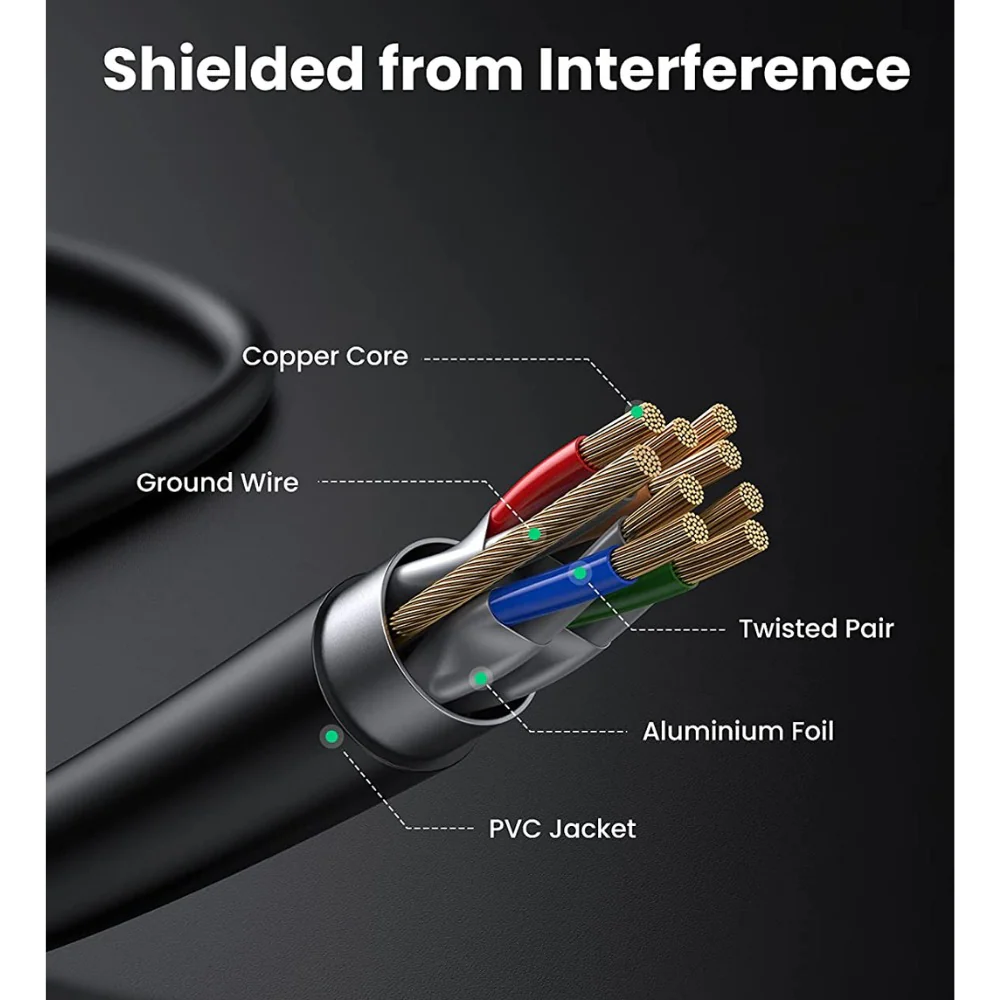 UGreen CAT7 F/FTP Round Ethernet Cable - 2m (Black) (NW107/11269) - Image 8