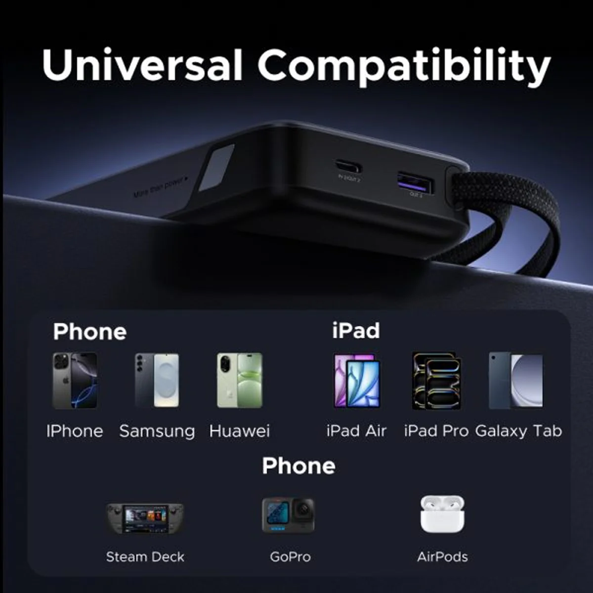 Ugreen Nexode 20000mAh 55W Fast Charging Power Bank with Built-in USB-C Braided Cable (Space Gray) (PB537/95178B) - Image 8