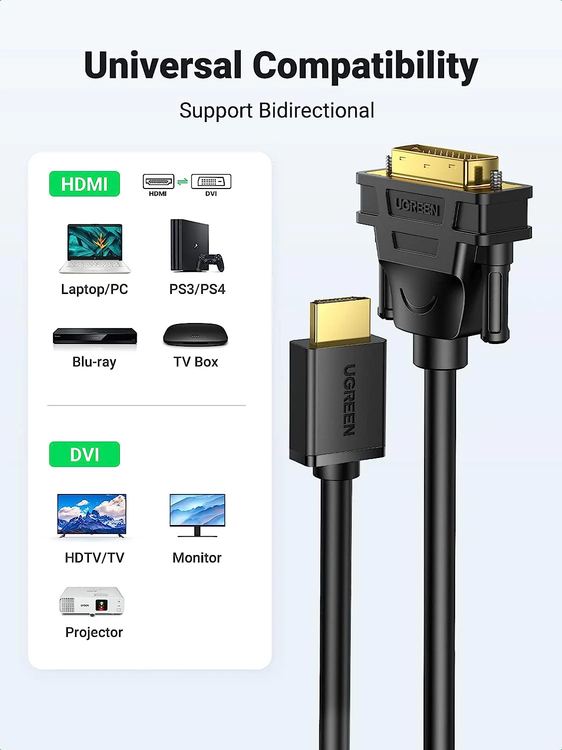 UGreen HDMI To DVI Cable - 5m (Black) (HD106/10137) - Image 5
