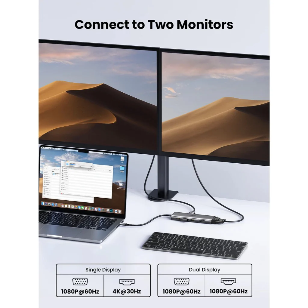 Ugreen Revodok USB-C To 2xUSB-C 3.2 + USB-A 3.2 + USB-A 3.0 + HDMI + VGA + RJ45 Gigabit + SD/TF + AUX 3.5mm + PD Converter (11-in-1 Hub) CM639/45520 - Image 2