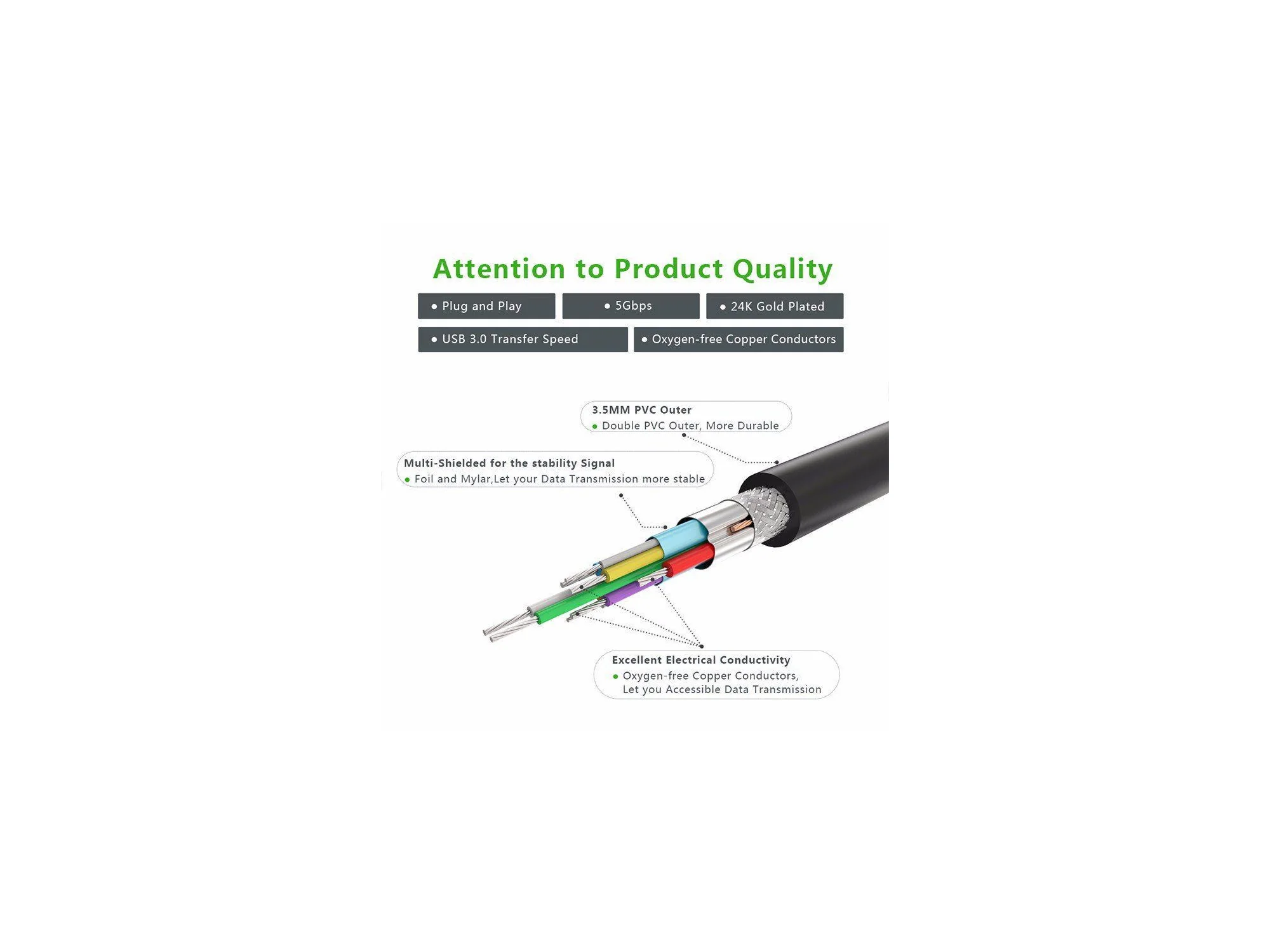 UGreen USB-A 3.0 Male To Male Cable - 2m (Black) (US128/10371) - Image 2