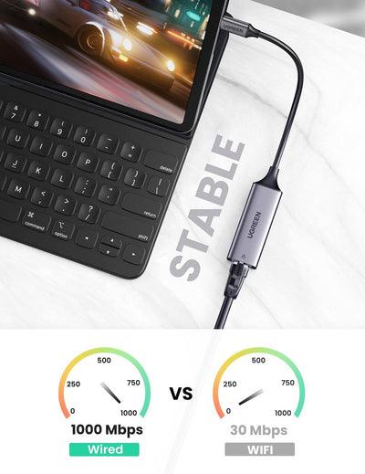 UGREEN USB-C 3.1 Gen1 To Gigabit Ethernet Adapter 10CM (SPACE GRAY) (CM199/50737) - Image 3