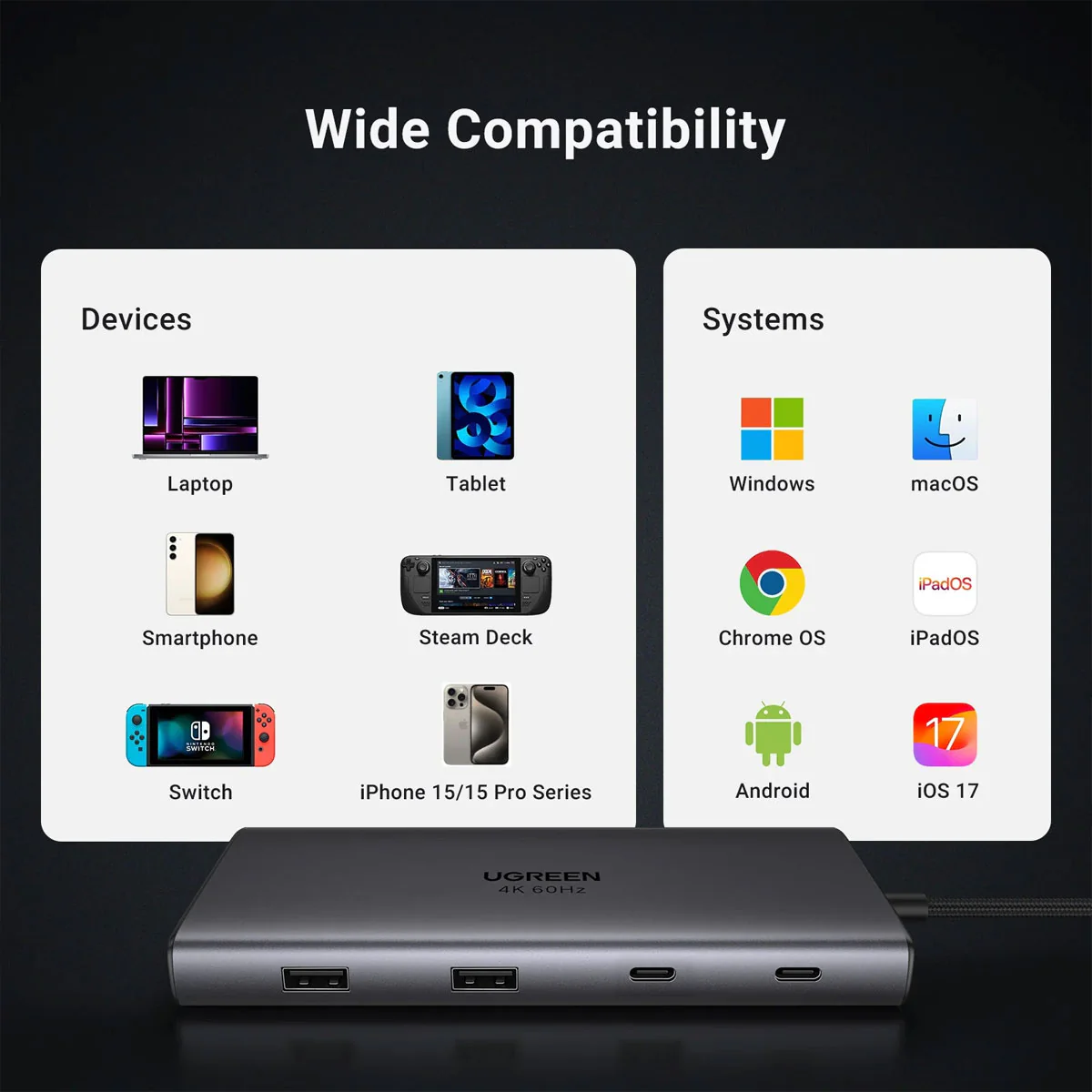 Ugreen USB-C To USB-A 3.2 + USB-A 3.0 + 2xUSB-C 3.2 + 2xHDMI + RJ45 Gigabit + SD & TF + PD Port Converter (10-in-1) Hub (Grey) (CM639/45380) - Image 4