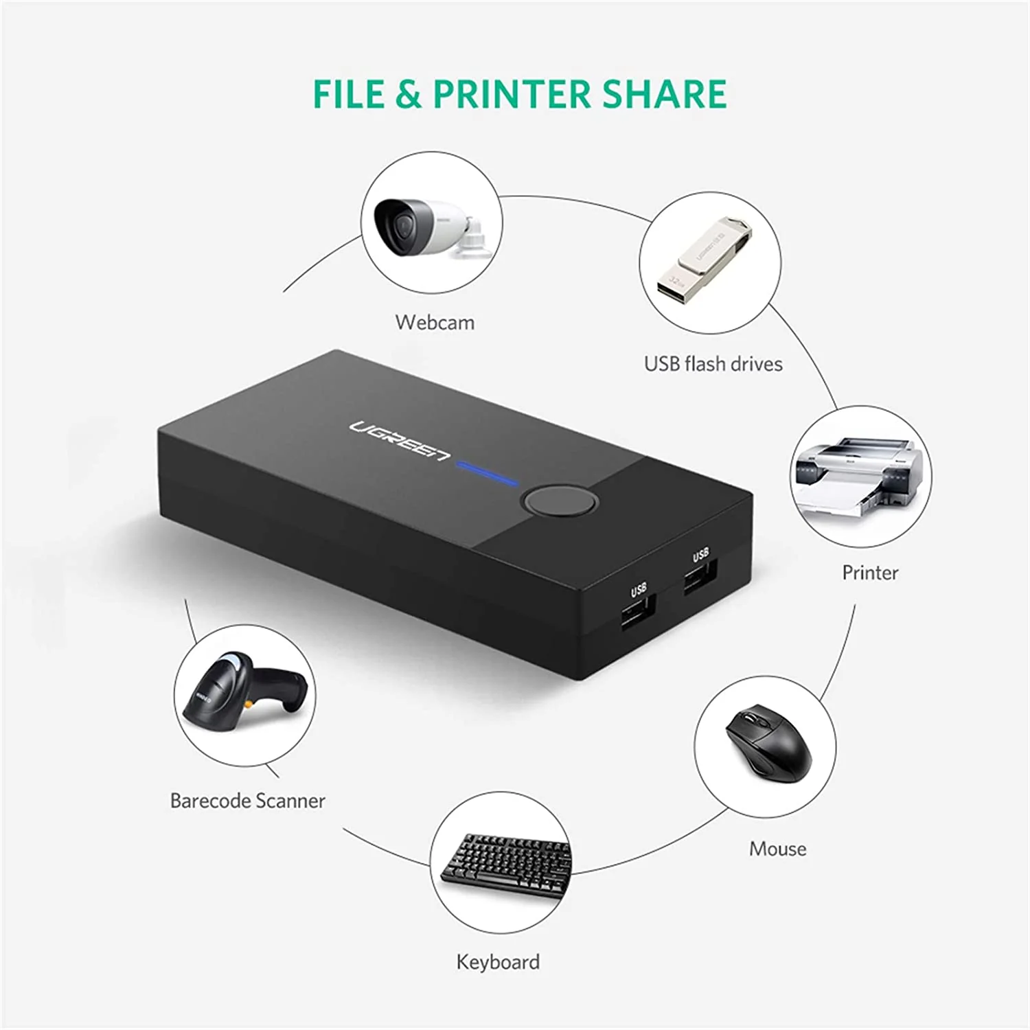 UGreen VGA 2-Port USB KVM Switch Box (Black) (30357) - Image 4