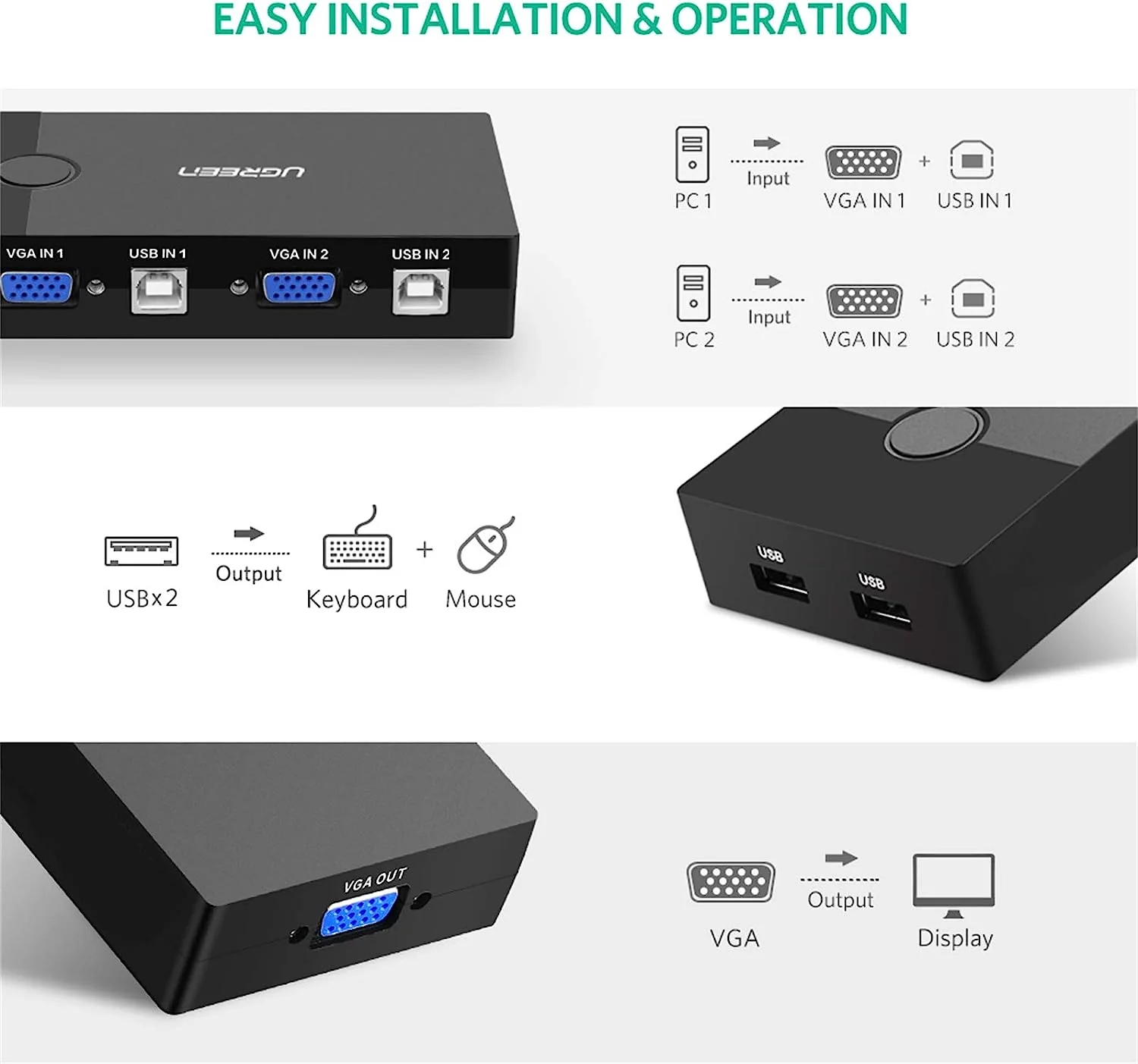 UGreen VGA 2-Port USB KVM Switch Box (Black) (30357) - Image 5