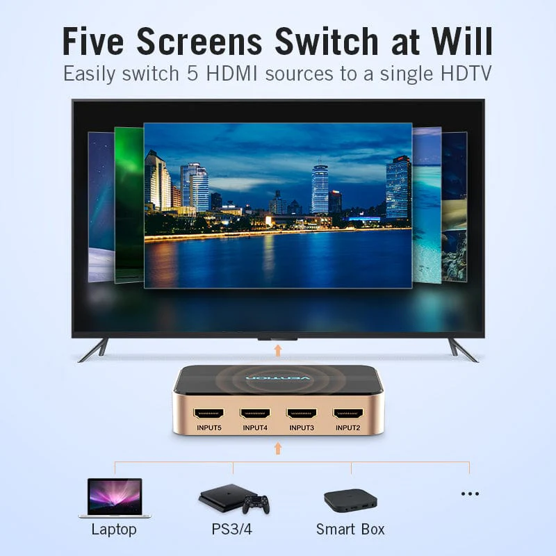 Vention 5-in-1 Out HDMI Switcher (Black) (ACDG0) - Image 2