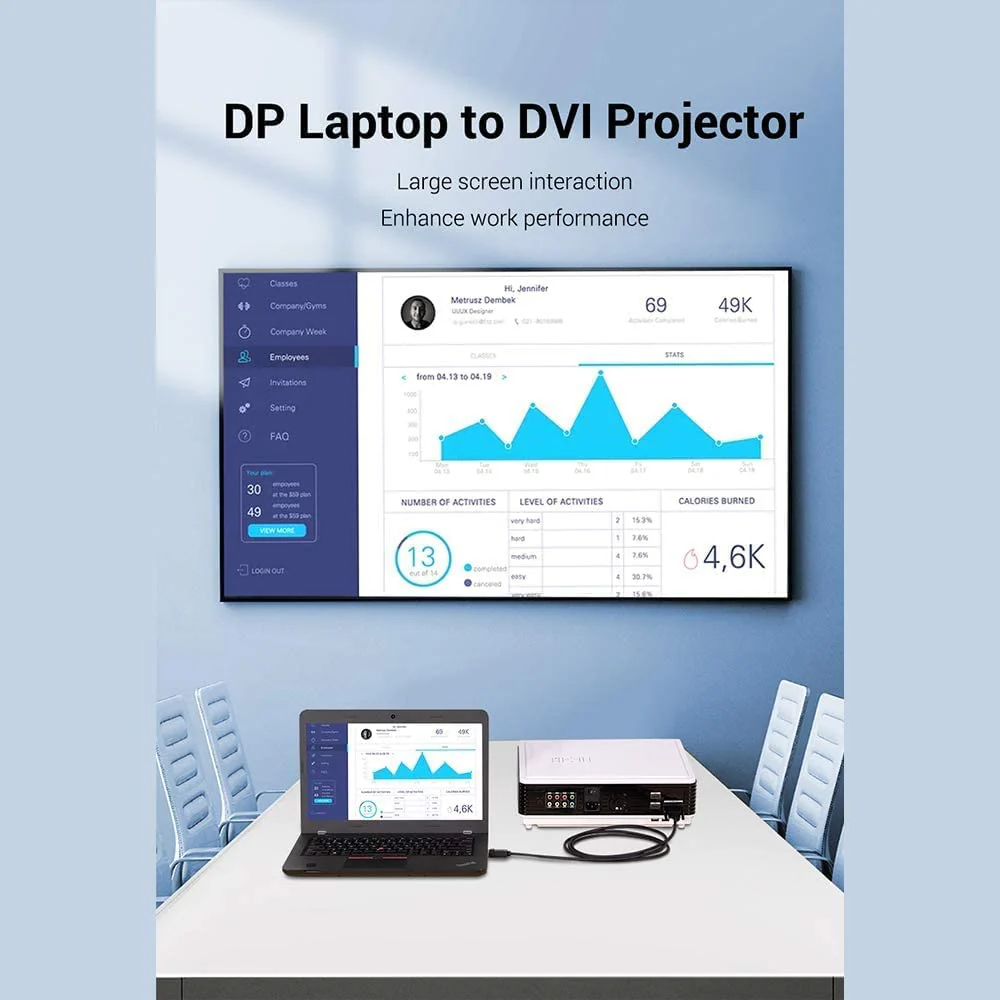 Vention DisplayPort to DVI Cable - 2M (HAFBH) - Image 4