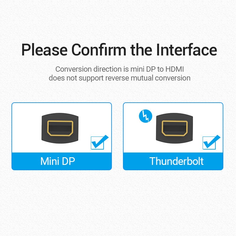 Vention Mini DP to HDMI Converter - 0.15M (Black) (HBCBB) - Image 2