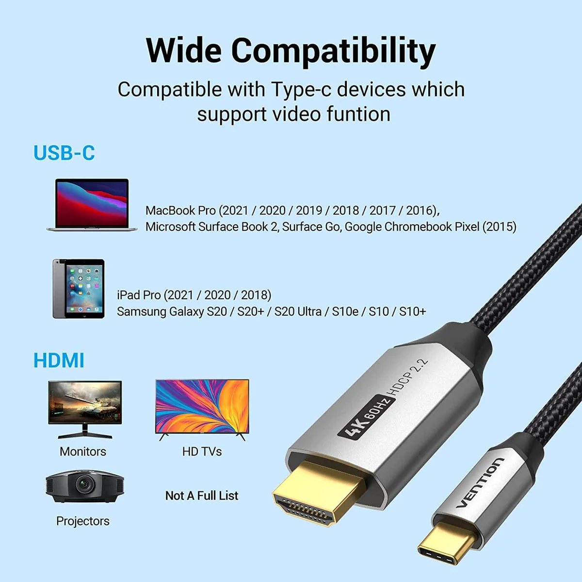 Vention USB-C to HDMI Cable - 2M (CRBBH) - Image 7