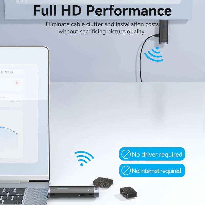 Vention Wireless HDMI Transmitter & Receiver (ADCB0) - Image 4