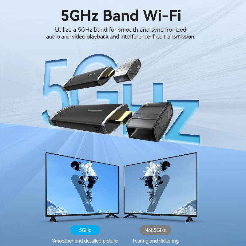 Vention Wireless HDMI Transmitter & Receiver (ADCB0) - Image 8